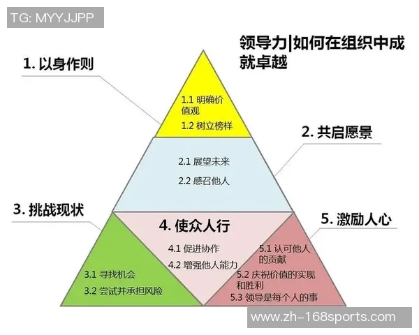 詹姆斯分享家庭教育经验强调对不同子女的沟通方式与领导力运用